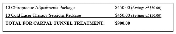 A pricing chart for Carpal Tunnel treatments.