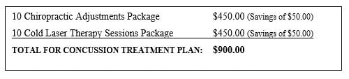 A pricing chart for Post Concussion Pricing treatments.